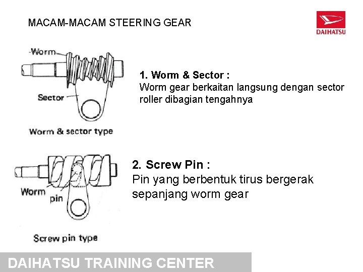 MACAM-MACAM STEERING GEAR 1. Worm & Sector : Worm gear berkaitan langsung dengan sector
