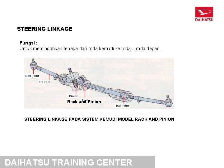 STEERING LINKAGE Fungsi : Untuk memindahkan tenaga dari roda kemudi ke roda – roda