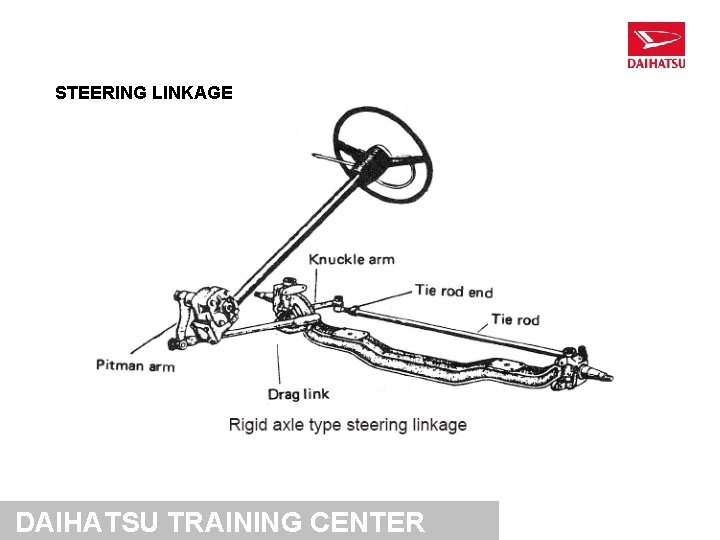 STEERING LINKAGE DAIHATSU TRAINING CENTER 