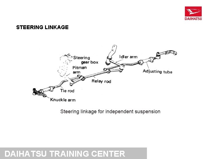 STEERING LINKAGE DAIHATSU TRAINING CENTER 