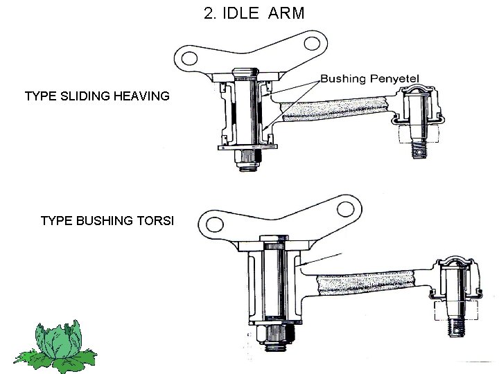2. IDLE ARM TYPE SLIDING HEAVING TYPE BUSHING TORSI 