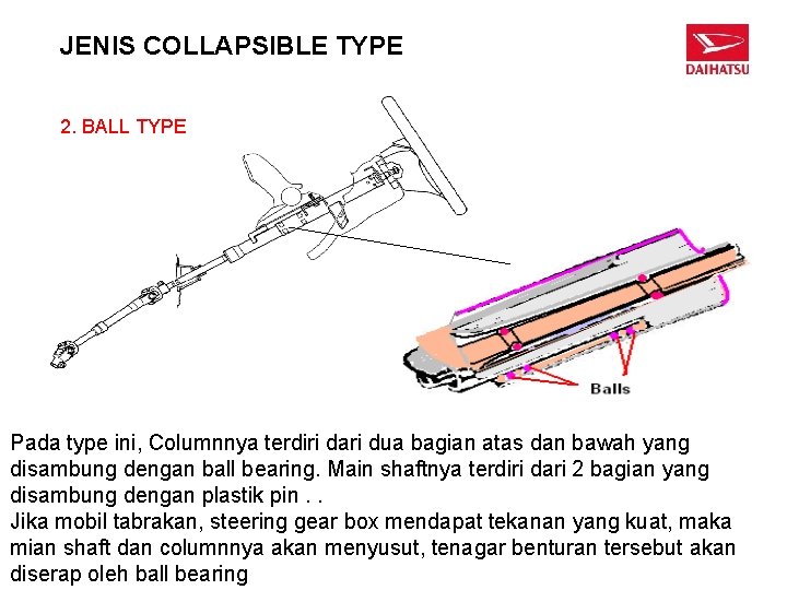 JENIS COLLAPSIBLE TYPE 2. BALL TYPE Pada type ini, Columnnya terdiri dari dua bagian