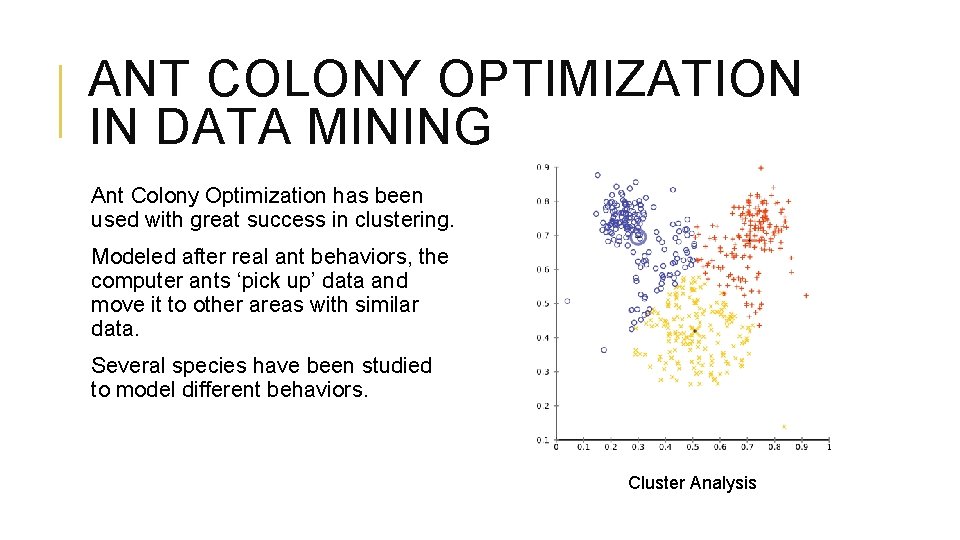 ANT COLONY OPTIMIZATION IN DATA MINING Ant Colony Optimization has been used with great