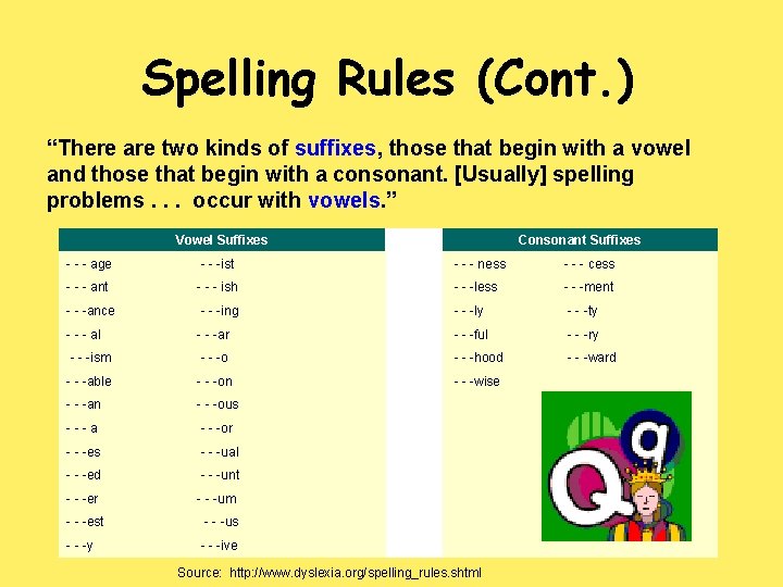 Spelling Rules (Cont. ) “There are two kinds of suffixes, those that begin with