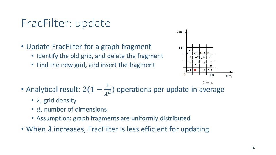 Frac. Filter: update • 16 