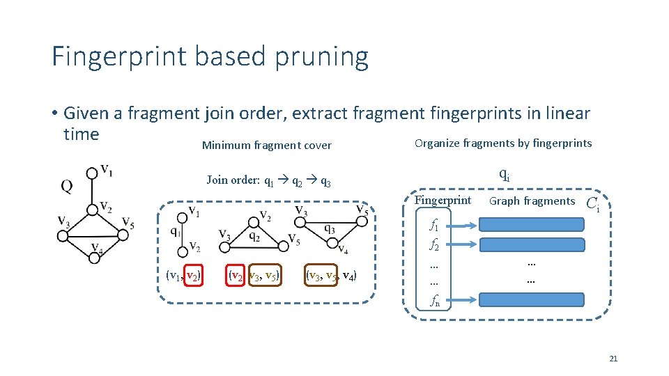Fingerprint based pruning • Given a fragment join order, extract fragment fingerprints in linear