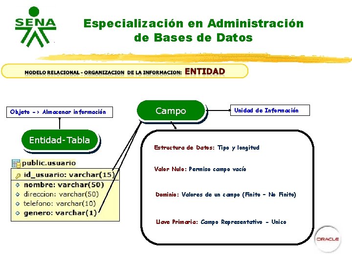 Especialización en Administración de Bases de Datos Objeto -> Almacenar información Entidad-Tabla Aspectos Modelo