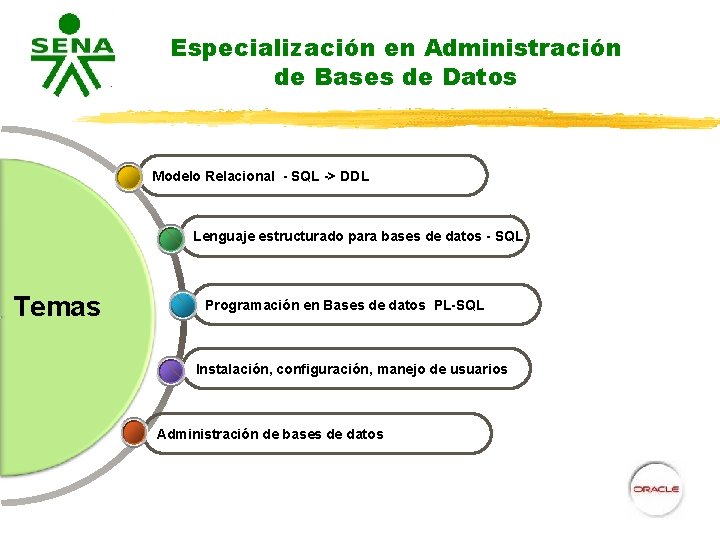 Especialización en Administración de Bases de Datos Modelo Relacional - SQL -> DDL Lenguaje