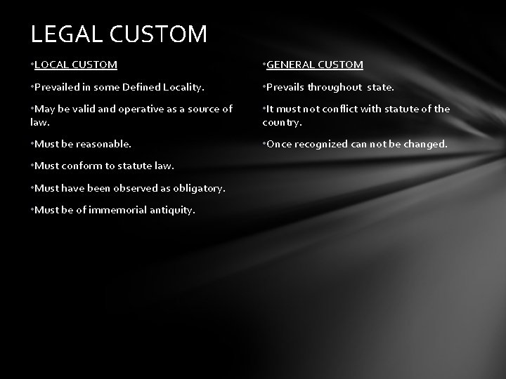 LEGAL CUSTOM • LOCAL CUSTOM • GENERAL CUSTOM • Prevailed in some Defined Locality.