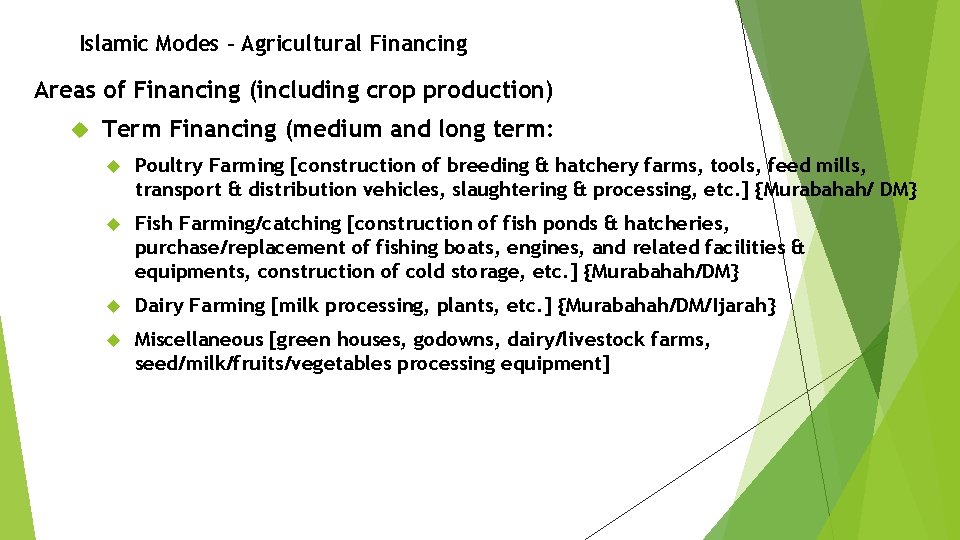 Islamic Modes – Agricultural Financing Areas of Financing (including crop production) Term Financing (medium