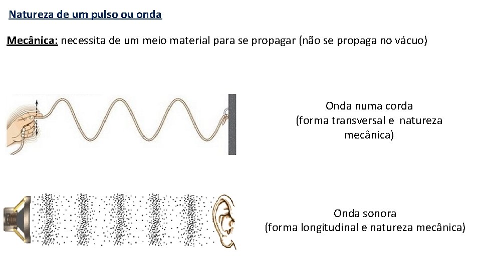 Natureza de um pulso ou onda Mecânica: necessita de um meio material para se