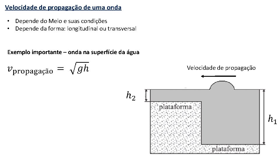 Velocidade de propagação de uma onda • Depende do Meio e suas condições •