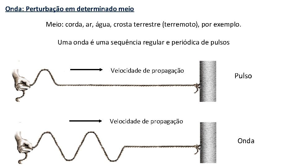 Onda: Perturbação em determinado meio Meio: corda, ar, água, crosta terrestre (terremoto), por exemplo.