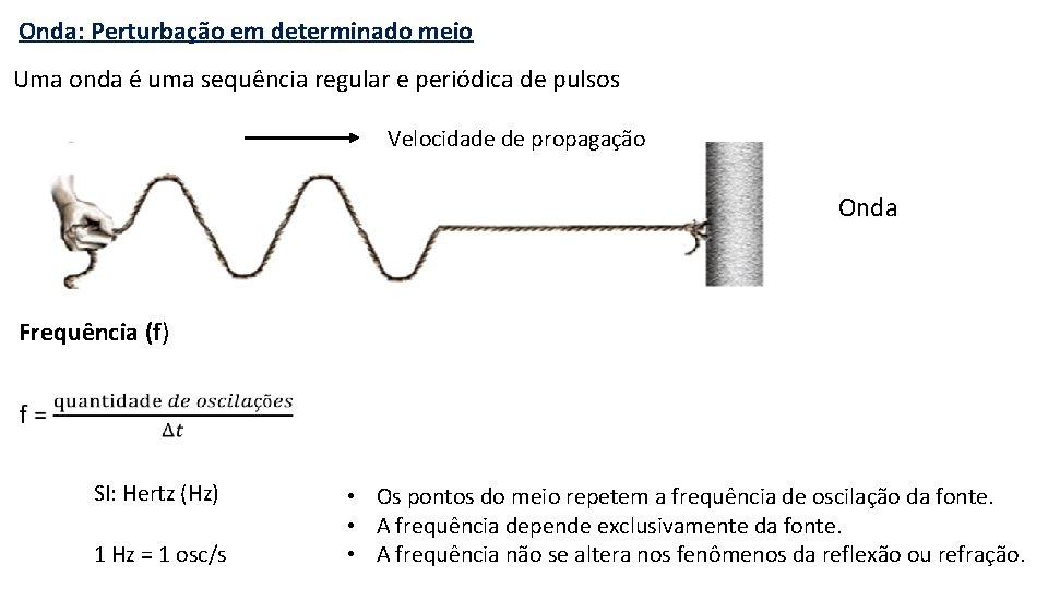Onda: Perturbação em determinado meio Uma onda é uma sequência regular e periódica de