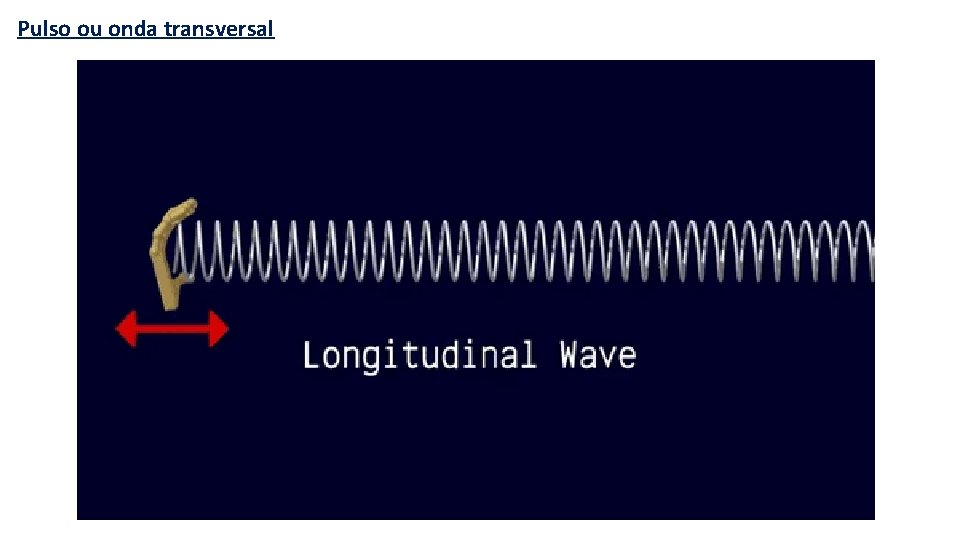 Pulso ou onda transversal 