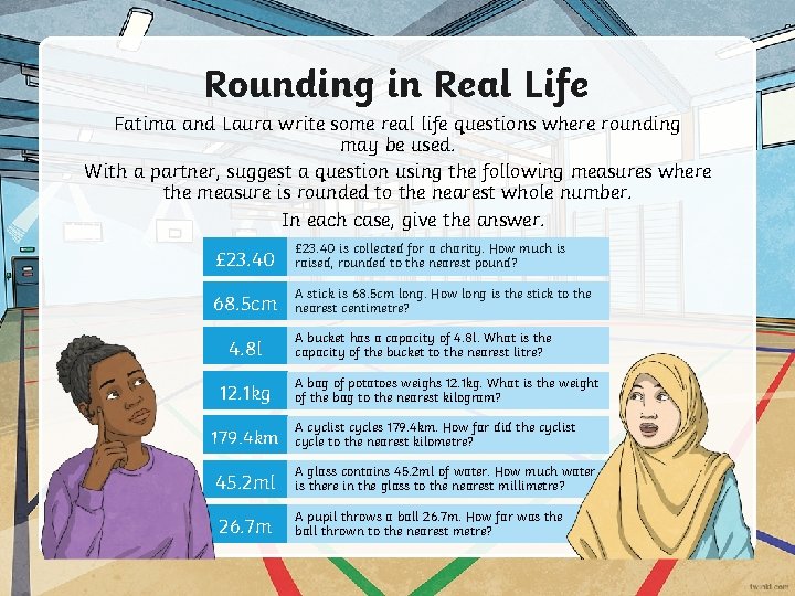 Rounding in Real Life Fatima and Laura write some real life questions where rounding