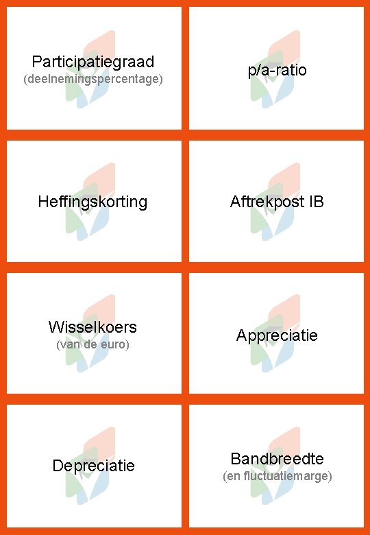 Participatiegraad (deelnemingspercentage) p/a-ratio Heffingskorting Aftrekpost IB Wisselkoers Appreciatie (van de euro) Depreciatie Bandbreedte (en