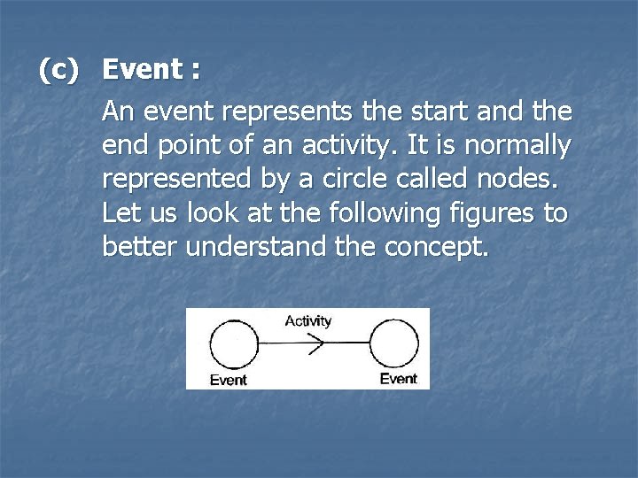 (c) Event : An event represents the start and the end point of an