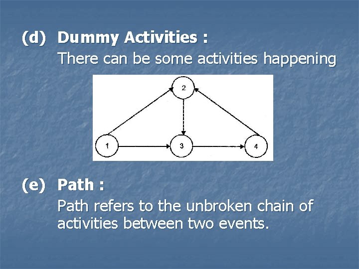 (d) Dummy Activities : There can be some activities happening (e) Path : Path