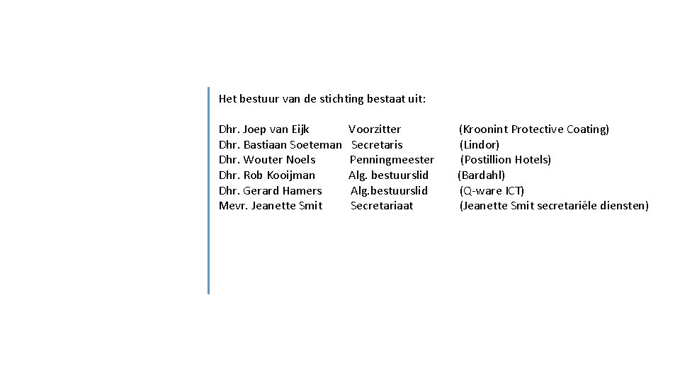 Het bestuur van de stichting bestaat uit: Dhr. Joep van Eijk Dhr. Bastiaan Soeteman