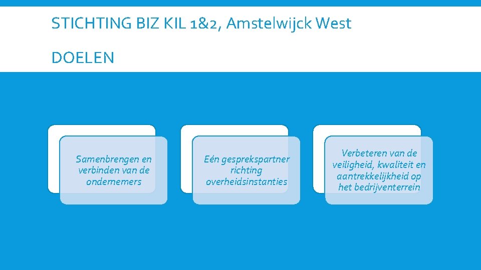 STICHTING BIZ KIL 1&2, Amstelwijck West DOELEN Samenbrengen en verbinden van de ondernemers Eén