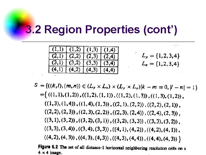 3. 2 Region Properties (cont’) S DC & CV Lab. CSIE NTU 