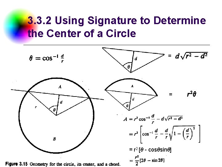 3. 3. 2 Using Signature to Determine the Center of a Circle = =