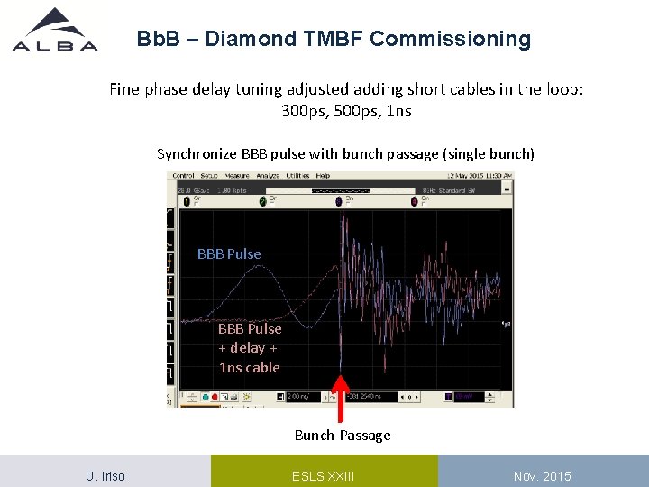 Bb. B – Diamond TMBF Commissioning Fine phase delay tuning adjusted adding short cables