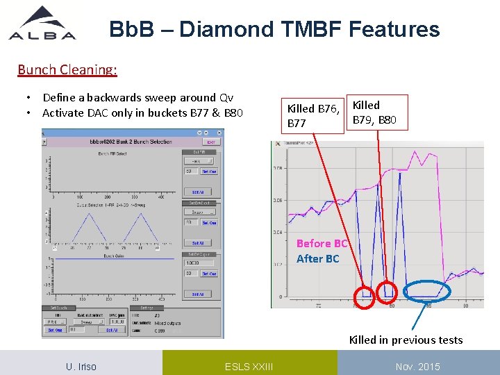 Bb. B – Diamond TMBF Features Bunch Cleaning: • Define a backwards sweep around