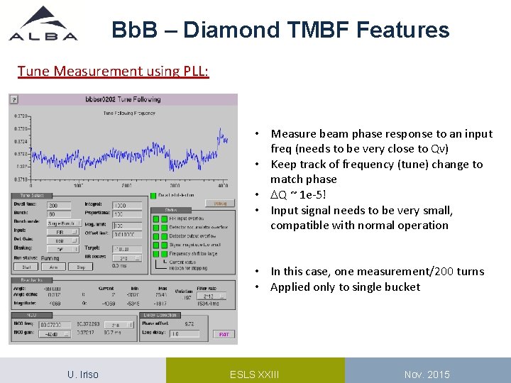 Bb. B – Diamond TMBF Features Tune Measurement using PLL: • Measure beam phase