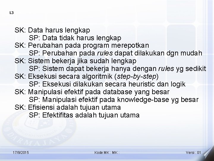 I. 3 SK: Data harus lengkap SP: Data tidak harus lengkap SK: Perubahan pada