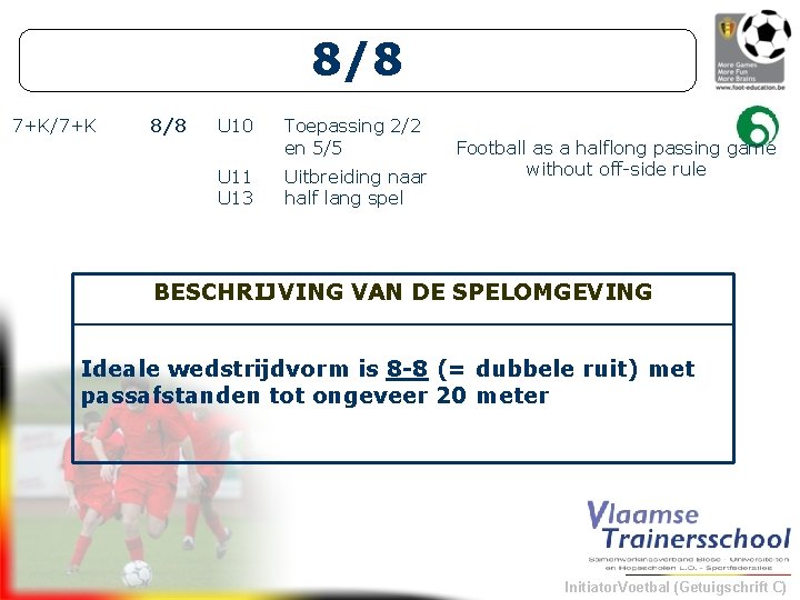 8/8 7+K/7+K 8/8 U 10 Toepassing 2/2 en 5/5 U 11 U 13 Uitbreiding