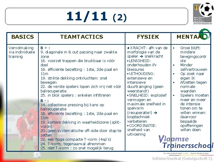 11/11 (2) BASICS TEAMTACTICS Vervolmaking via individuele training B+: 9. diagonale in & out