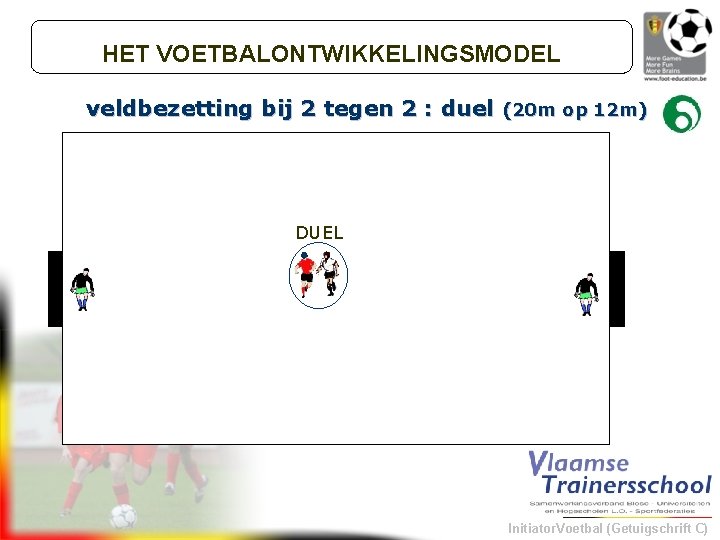 HET VOETBALONTWIKKELINGSMODEL veldbezetting bij 2 tegen 2 : duel (20 m op 12 m)