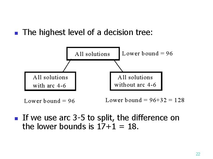 n n The highest level of a decision tree: If we use arc 3