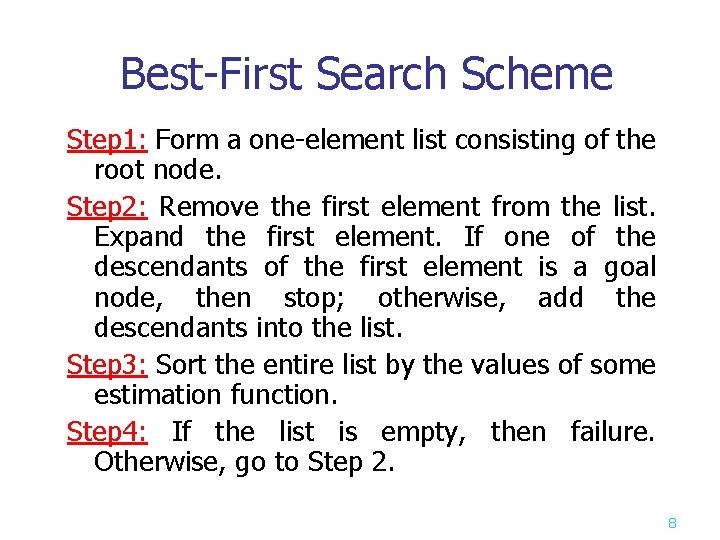 Best-First Search Scheme Step 1: Form a one-element list consisting of the root node.