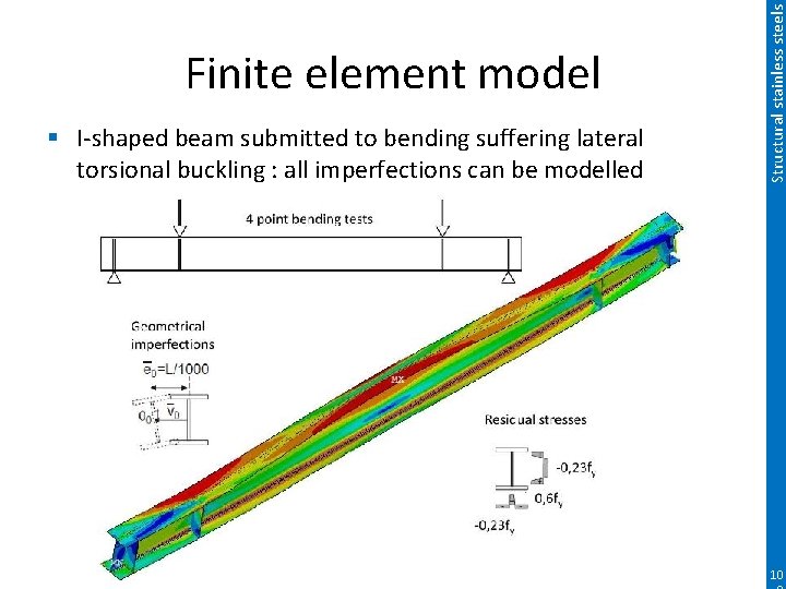 § I-shaped beam submitted to bending suffering lateral torsional buckling : all imperfections can