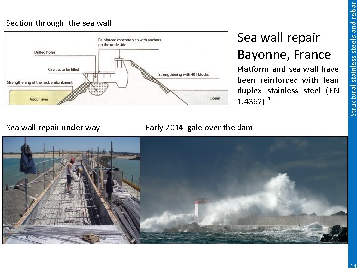 Sea wall repair Bayonne, France Platform and sea wall have been reinforced with lean