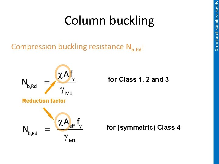 Compression buckling resistance Nb, Rd: for Class 1, 2 and 3 Reduction factor for