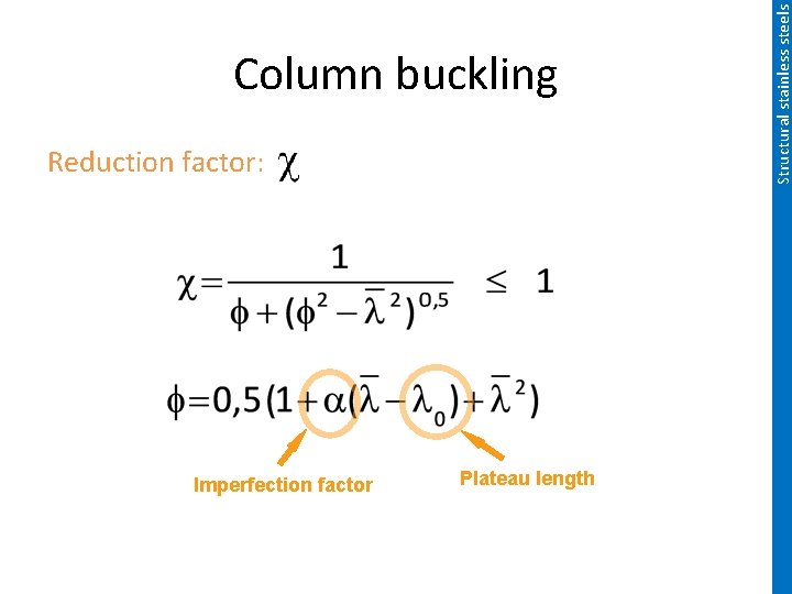 Reduction factor: Imperfection factor Plateau length Structural stainless steels Column buckling 