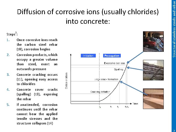 Steps 3: 1. Once corrosive ions reach the carbon steel rebar (t 0), corrosion