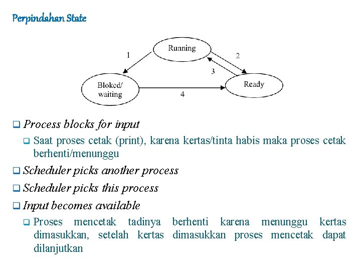 Perpindahan State q Process q blocks for input Saat proses cetak (print), karena kertas/tinta