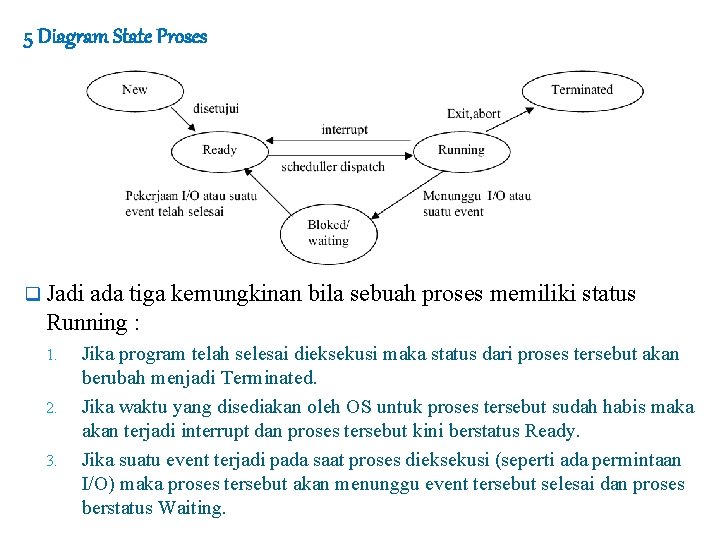 5 Diagram State Proses q Jadi ada tiga kemungkinan bila sebuah proses memiliki status