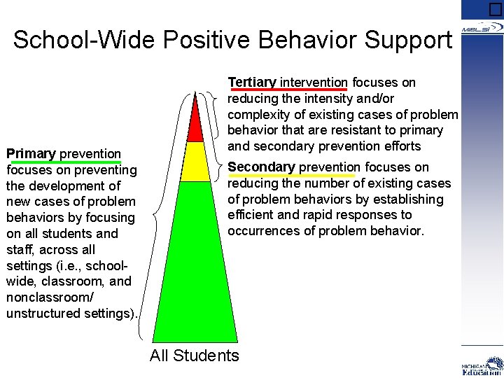 � School-Wide Positive Behavior Support Primary prevention focuses on preventing the development of new
