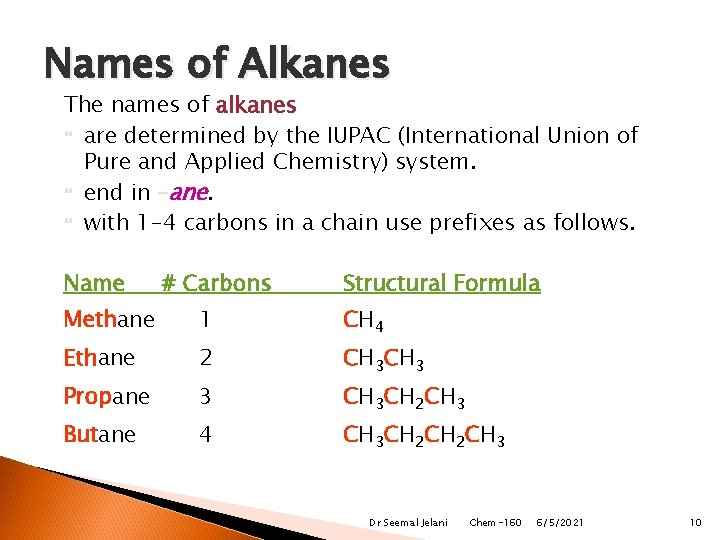 Names of Alkanes The names of alkanes are determined by the IUPAC (International Union