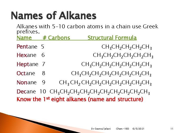 Names of Alkanes with 5 -10 carbon atoms in a chain use Greek prefixes.