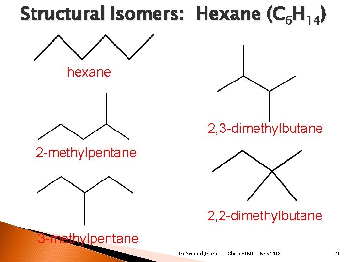 Structural Isomers: Hexane (C 6 H 14) hexane 2, 3 -dimethylbutane 2 -methylpentane 2,