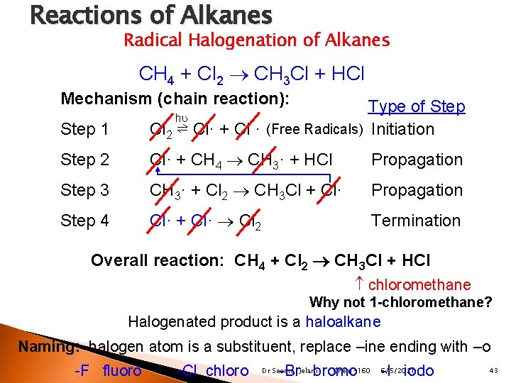 Reactions of Alkanes Radical Halogenation of Alkanes CH 4 + Cl 2 CH 3