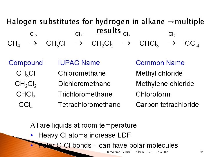 Halogen substitutes for hydrogen in alkane →multiple results Cl Cl 2 CH 4 Compound