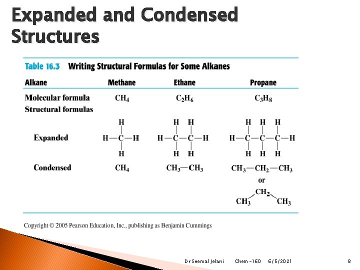 Expanded and Condensed Structures Dr Seemal Jelani Chem-160 6/5/2021 8 